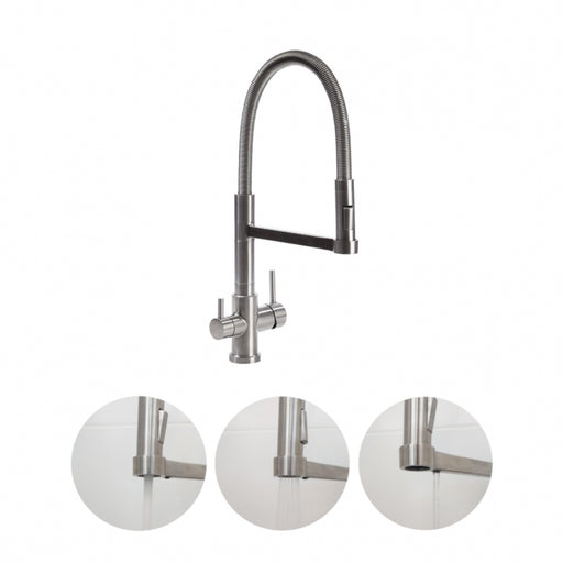 Altea treveis kran funksjoner